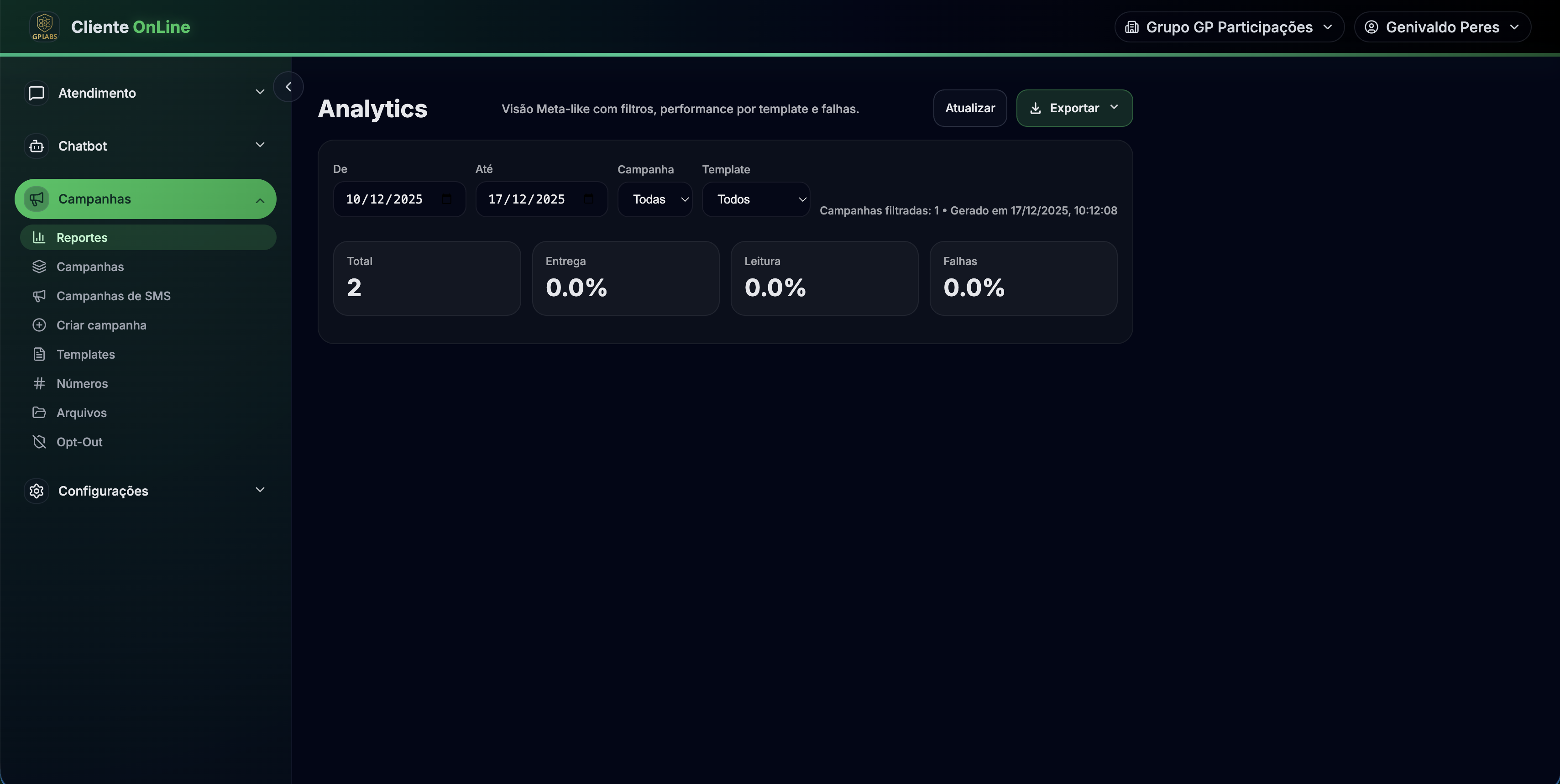 Cliente Online — Campanhas e Analytics